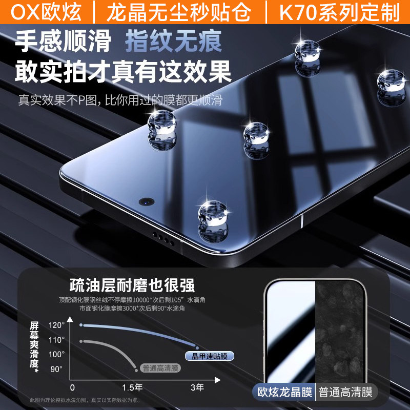 【升级龙晶无尘仓】欧炫适用红米k80钢化膜k80pro手机膜小米k80k80Pro新款e秒贴Redmik80防窥电竞保护全覆盖