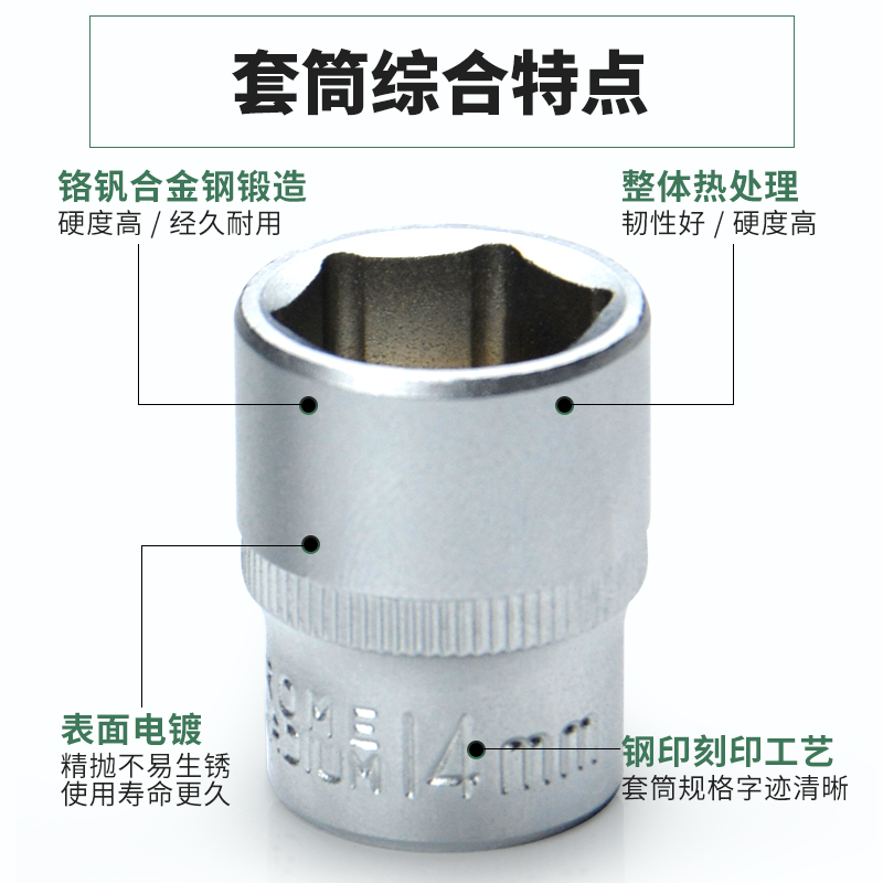 唯特WITE标准套筒1/4小飞外六角套筒10MM套头螺帽母扳4-14MM汽修-图0