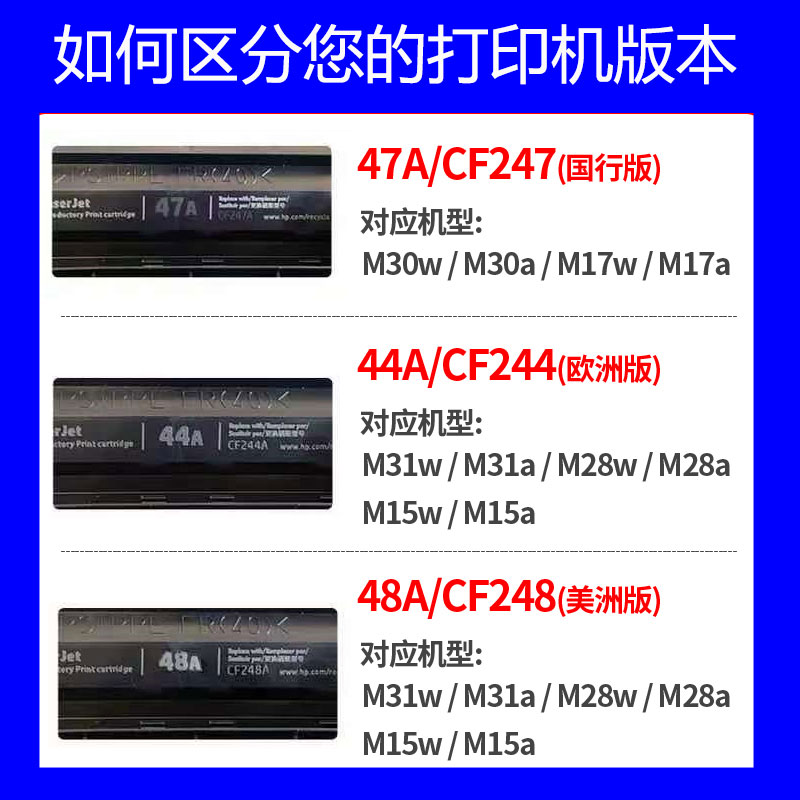 适用易加粉CF248A硒鼓惠普M28w硒鼓M31w硒鼓易加粉28a粉盒HPCF244A碳粉M30a墨盒proM17w M15a墨盒44a硒鼓 - 图3