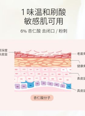 【官旗直供】TOCI6%杏仁酸精华液