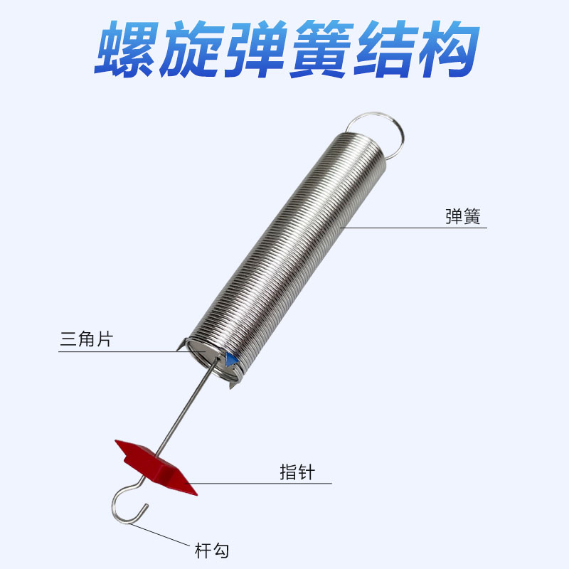 螺旋弹簧组J21006物理实验螺旋弹簧组0.5N1N2N3N5N10N牛弹性形变胡克定律验证初中物理力学实验器材教学仪器 - 图1