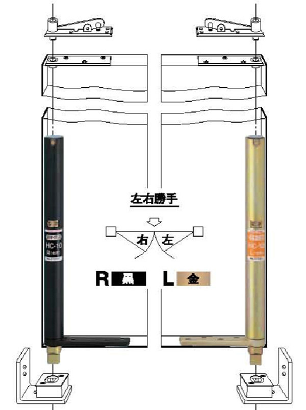 防火门隐藏式合页NEWSTAR中心吊HC-12T铰链隐藏式自关圆柱门轴 - 图1