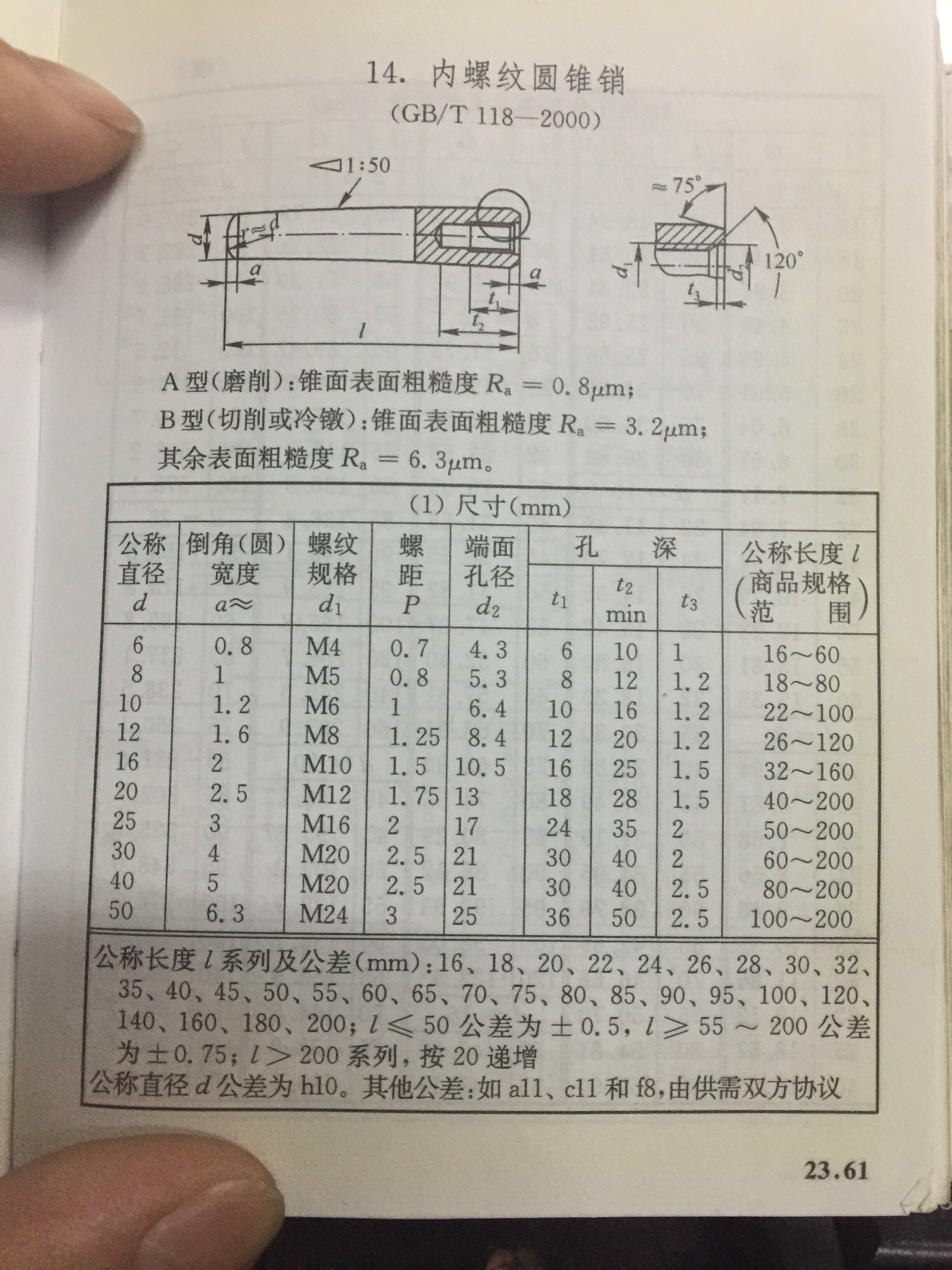 ф6 ф810121620 a3钢gb118内螺纹圆锥销钉定位销螺纹锥肖本色