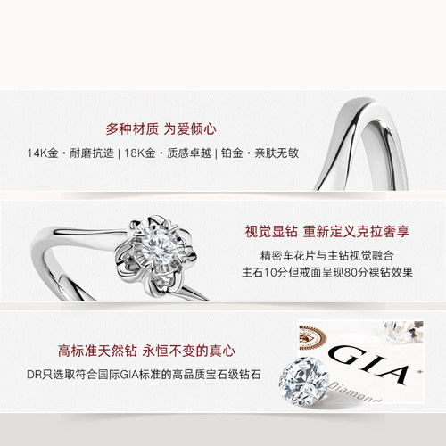 【七夕礼物】DR BELIEVE雪吻经典款求婚钻戒钻石戒指礼物WJ0100 - 图2