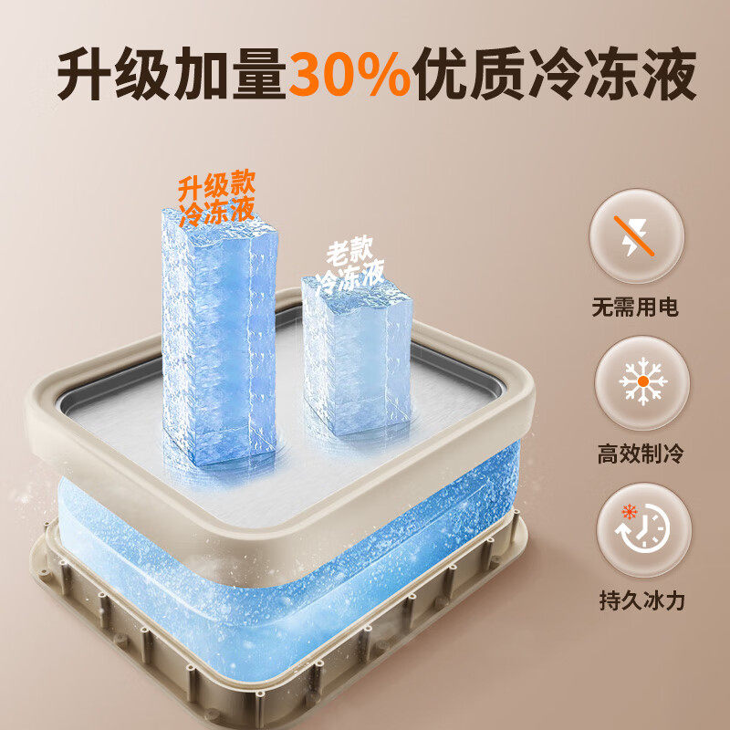 荣事达炒酸奶机家用小型冰淇淋机自制diy炒冰盘炒冰机儿童免插电