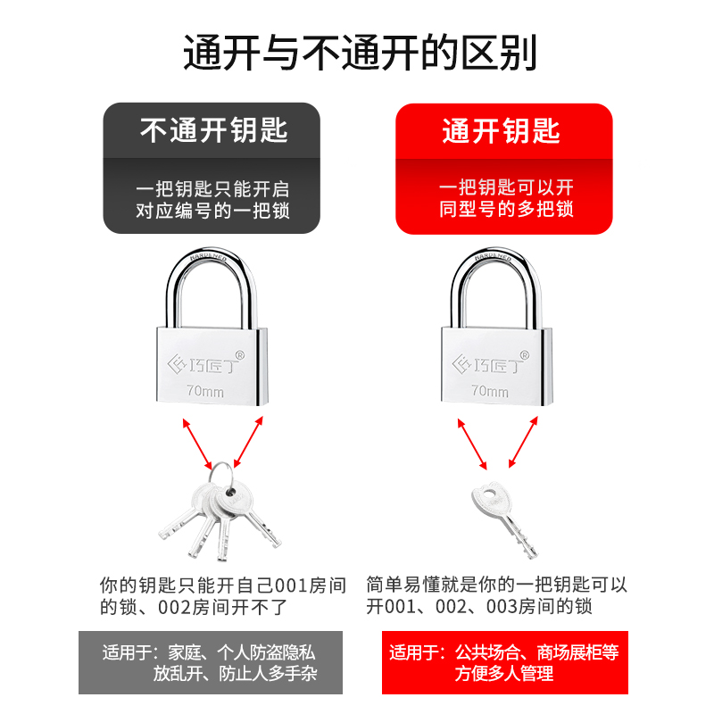 挂锁通开锁防盗锁防水防锈防撬锁具大门锁家用小锁头钥匙宿舍锁子