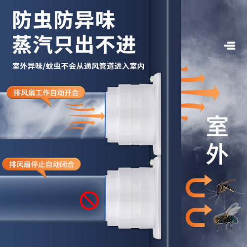 卫生间止逆阀家用浴霸排气扇排风管通用配件换气扇止回阀防味神器 - 图0