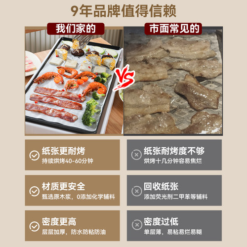 烤乐仕烧烤纸烤肉吸油纸食物专用烤箱烤盘纸烘焙硅油纸长方形商用 - 图0