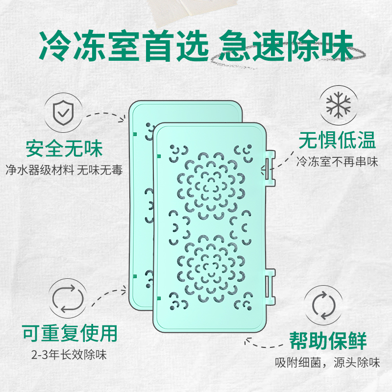 老管家冰箱除味剂家用活性炭消除异味冷冻室除臭剂净化盒冷藏保鲜 - 图2