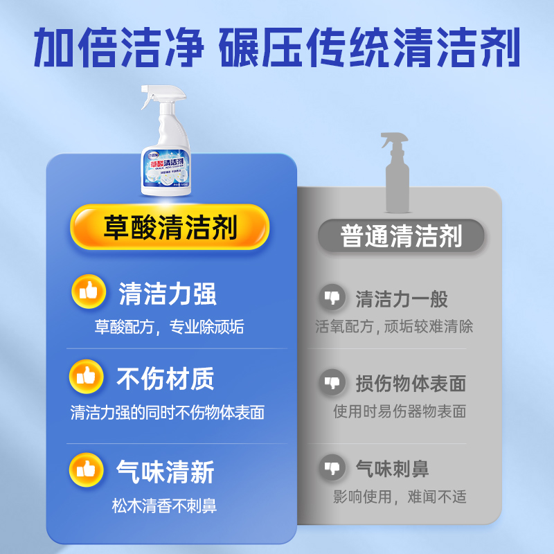 草酸清洁剂高浓度瓷砖强力去污去黄厕所卫生间除垢剂马桶洁厕灵 - 图2