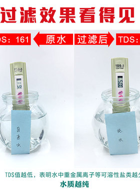 汇通RO膜旗舰版正品店膜滤芯汇通时代沃顿膜家用75G100加仑直饮