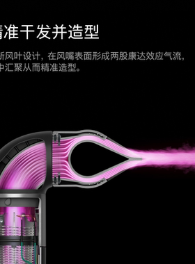 戴森HS05美发棒精准造型风嘴