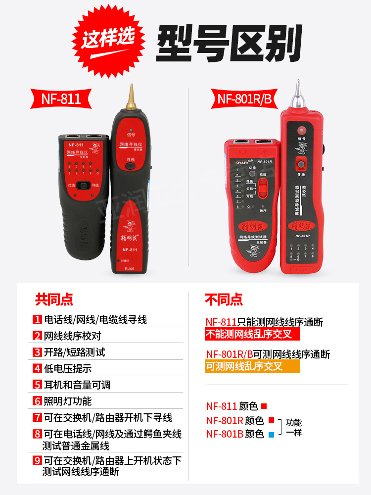 寻线仪寻线器网络测线仪精明鼠NF-801R网络网线寻线仪查线器巡线 - 图0