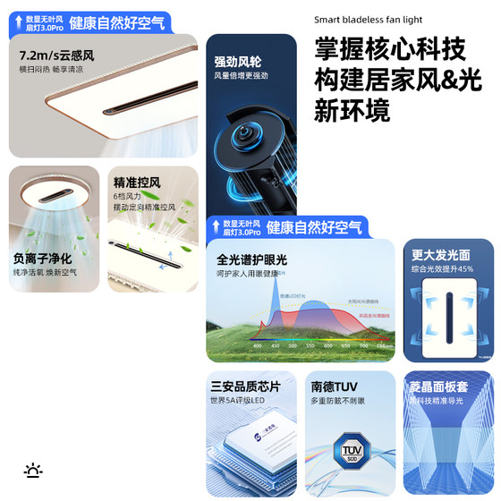 Suoyan 2025 new fan light bladeless and silent