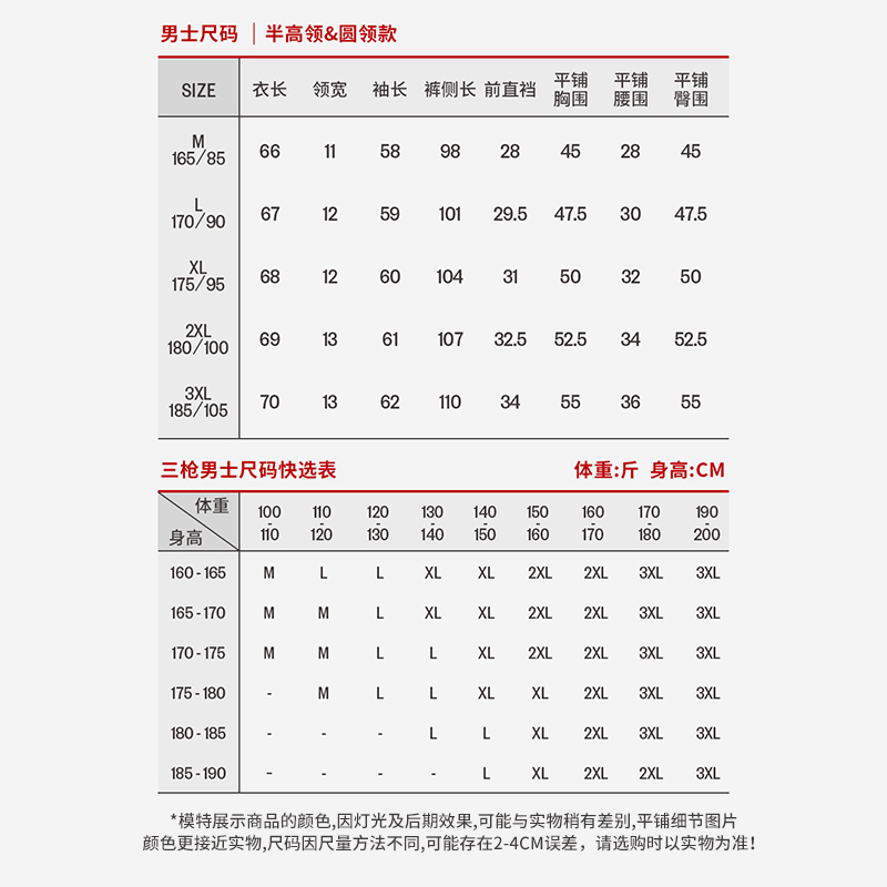 三枪2024年秋冬纯棉本命年红保暖内衣套装50支高支长绒棉秋衣秋裤