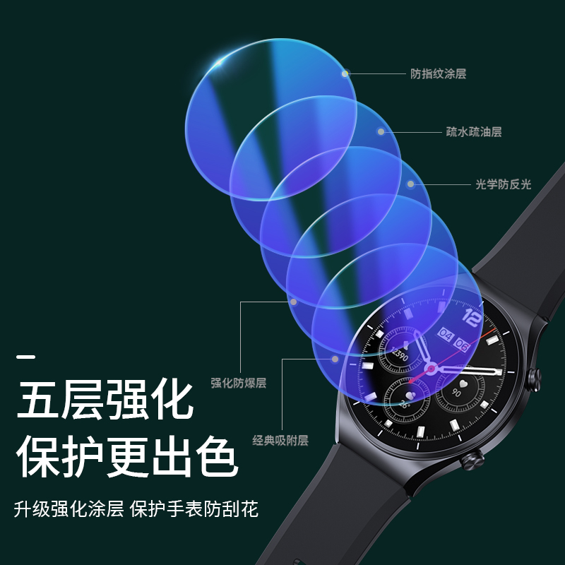 适用小米Watch S1pro手表保护膜watchs1pro钢化膜Xiaomi水凝膜智能运动s1 pro全屏覆盖防刮高清钻石防爆贴膜 - 图2