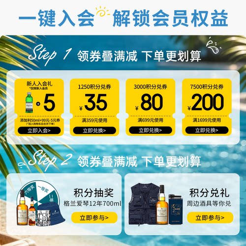 帝亚吉欧 摩根船长金朗姆酒1L鸡尾酒调酒基酒mojito莫吉托洋酒 - 图0