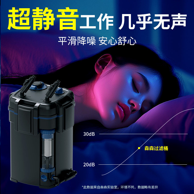 森森鱼缸过滤桶 鱼马桶净水循环三合一过滤器鱼缸过滤外置超静音,淘宝优惠券,粉丝福利购,淘宝优惠卷