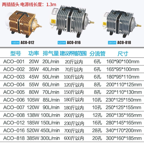Сенсен рыб аквариум Небольшой кислородный насос рыб пруд кислород -обработка рыб для промывки кислорода кислородного кислорода.