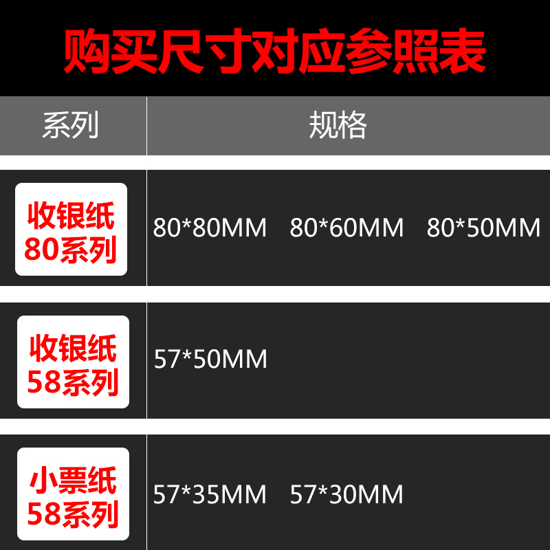 热敏收银纸80 60 50小票纸超市外卖餐厅热敏感打印机卷纸57×30票据58mm后厨打印纸热敏纸 - 图1