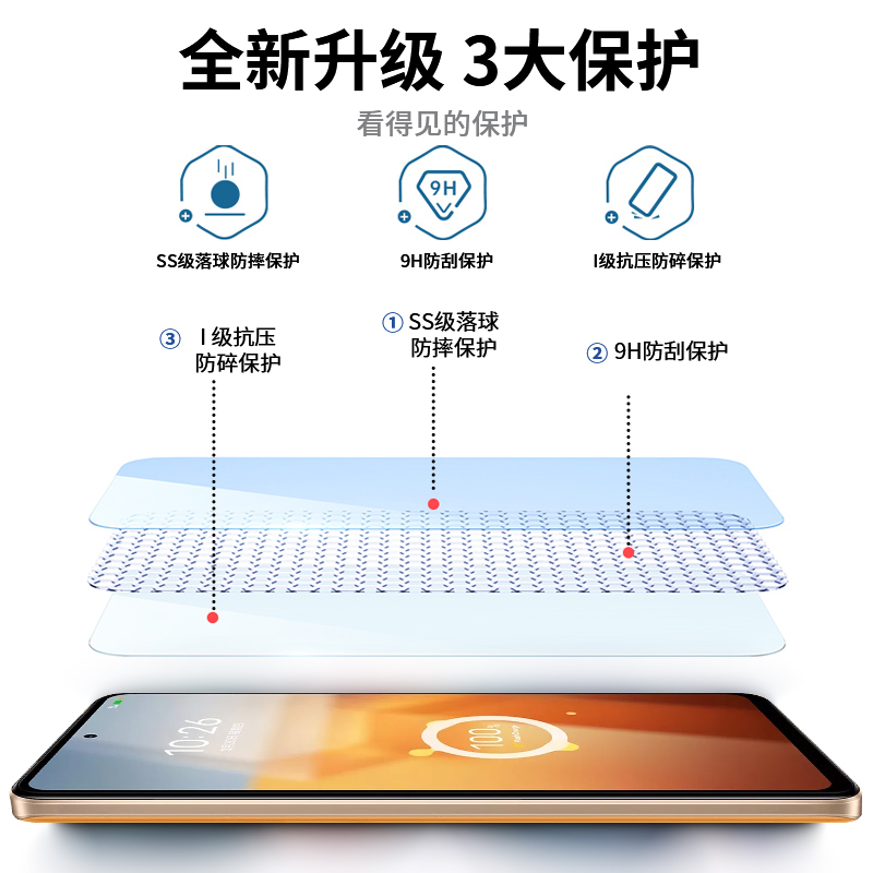 适用iqooz8钢化膜iqoo z8手机膜z8x全屏8x爱酷vivo贴膜保护iqz原装ipooz防窥iq00新款ipoo蓝光防摔vivoiqooz-图2