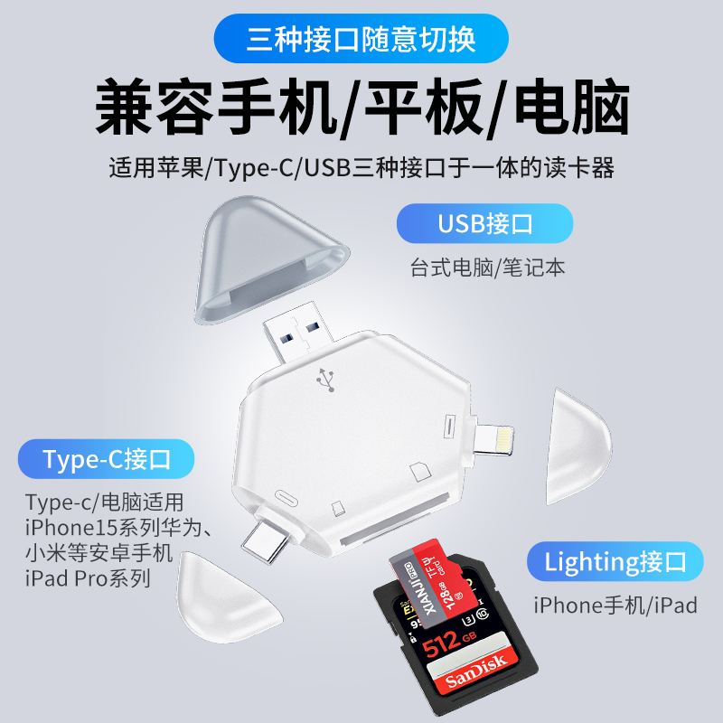 潮拍相机读卡器SD卡适用苹果手机iPad三合一多万能USB3.0微单反索尼佳能卡TF内存卡14存储type-c华为Mac电脑 - 图1