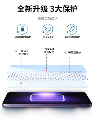 适用oppoA2钢化膜防窥A2新款oppo手机贴膜opa全屏覆盖oppa2全包opopa2防偷窥opρo防蓝光0pp0ppoa2防摔5G高清-图2