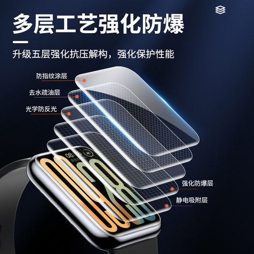 适用小米手环10pro/9/8pro保护膜红米watch5/4钢化7水凝膜nfc版贴膜全屏redmiwatch6全包曲屏九代redmi手表 - 图1