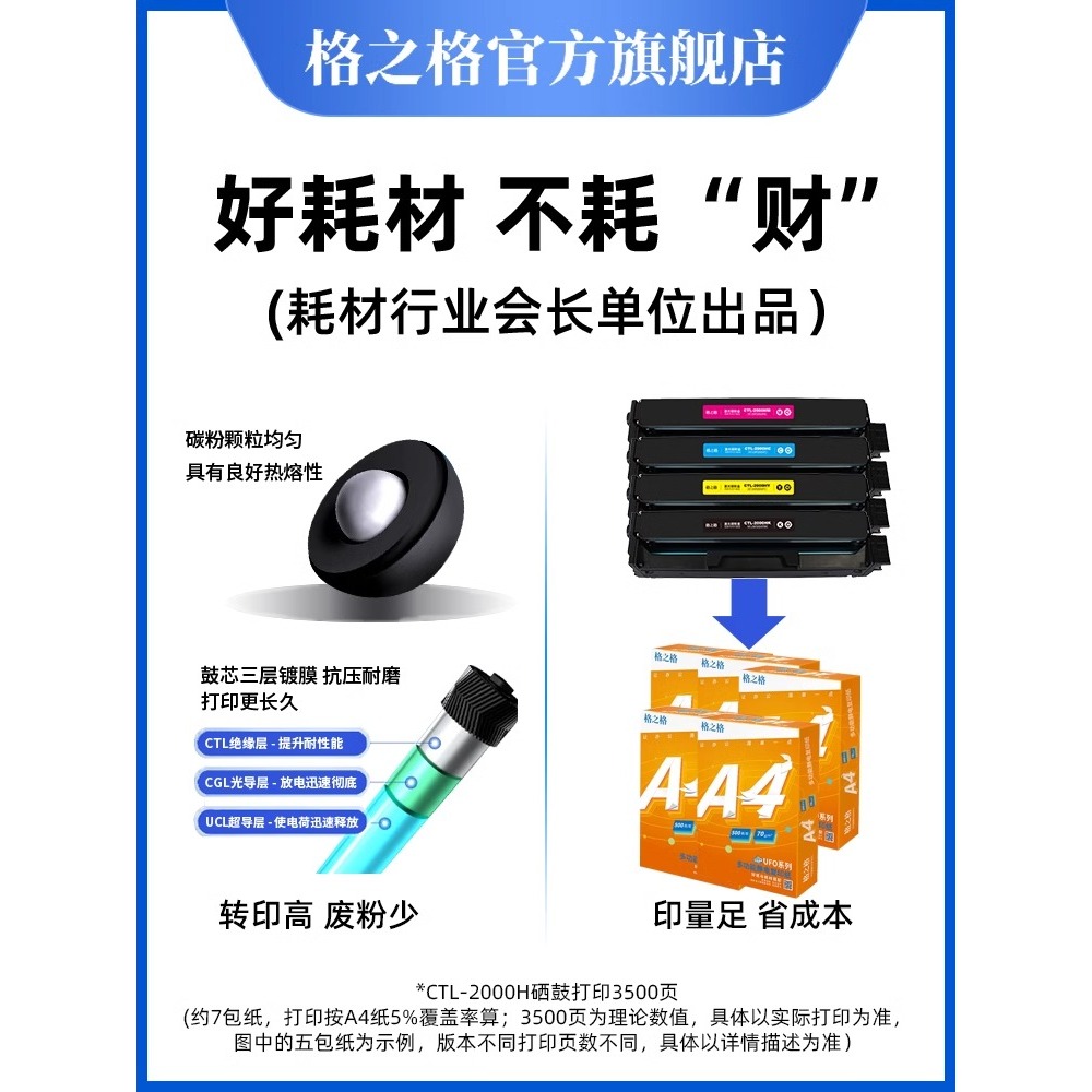 格之格适用奔图CP2200DW硒鼓 CM2200FDW粉仓 CM2200FDN粉盒 CP2200DN CM2200FDW打印机硒鼓 CTL-2000K墨粉盒 - 图0