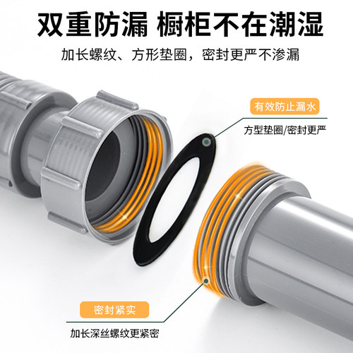 厨房洗菜盆下水管管道配件水槽双槽水池下水器洗碗池排水管子套装 - 图2