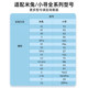 Universal original Xiaoxunmi rabbit magnetic charging cable