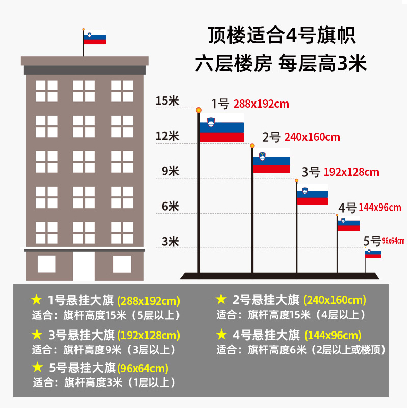 斯洛文尼亚国旗世界各国旗帜万国旗定制12345号户外手摇旗串旗办公桌旗公司企业旗子运动会旗定做装饰落地旗 - 图0