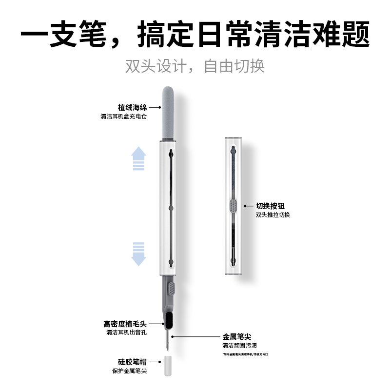 耳机清洁笔清理神器套装蓝牙耳机充电盒铁粉清洗除尘毛刷工具适用于苹果airpods pro3华为freebuds4小米