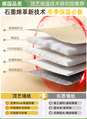 【石墨烯】发热保温床边墙围贴