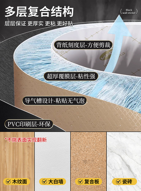 【不透底】黑色贴纸自粘防水贴膜