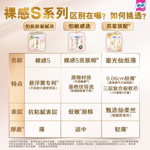 sofy/苏菲裸感S婴儿级卫生巾敏感肌超薄日用超熟睡夜用姨妈巾正品 - 图3