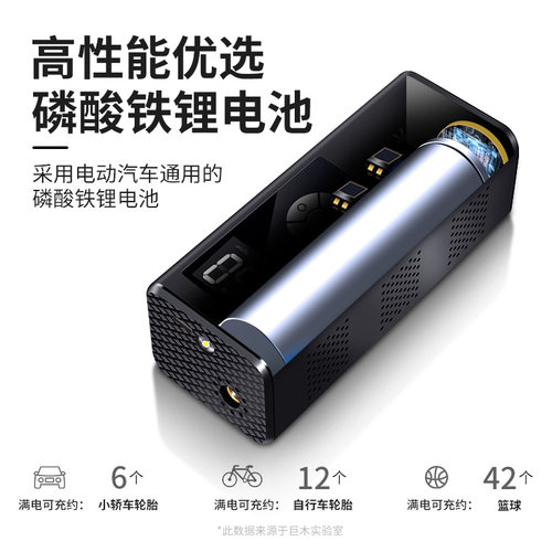 车载无线充气泵便携式汽车用电动打气筒高压大功率轮胎12v加气宝 - 图3
