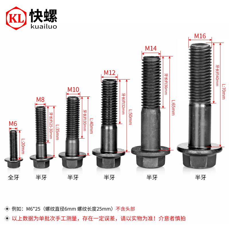 10.9级外六角法兰面螺丝GB5787M6M8M10M12M14M16带垫法兰螺栓Q184-图1