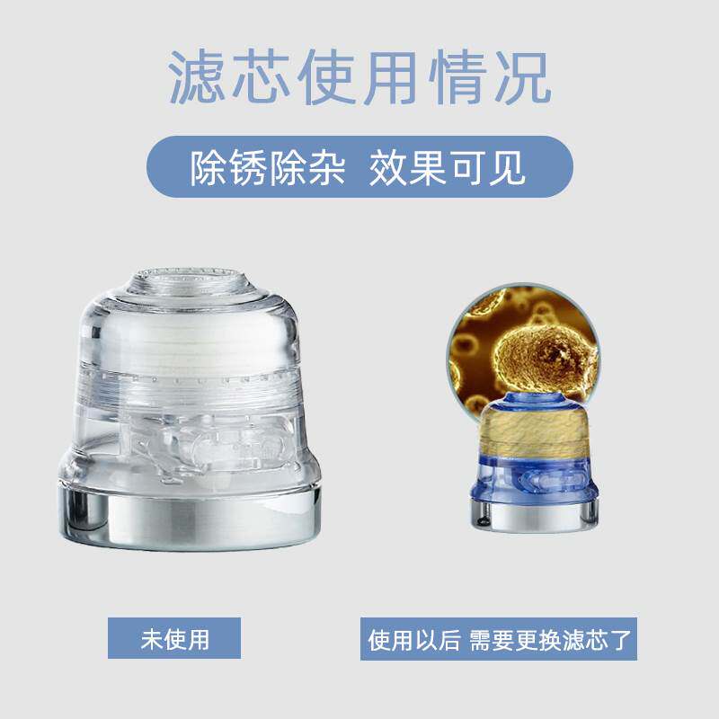  尚臣过滤器/净水器