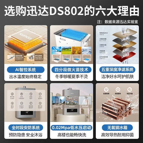 迅达燃气热水器电家用洗澡天然气16L12L智能恒温强排官方旗舰店 - 图0
