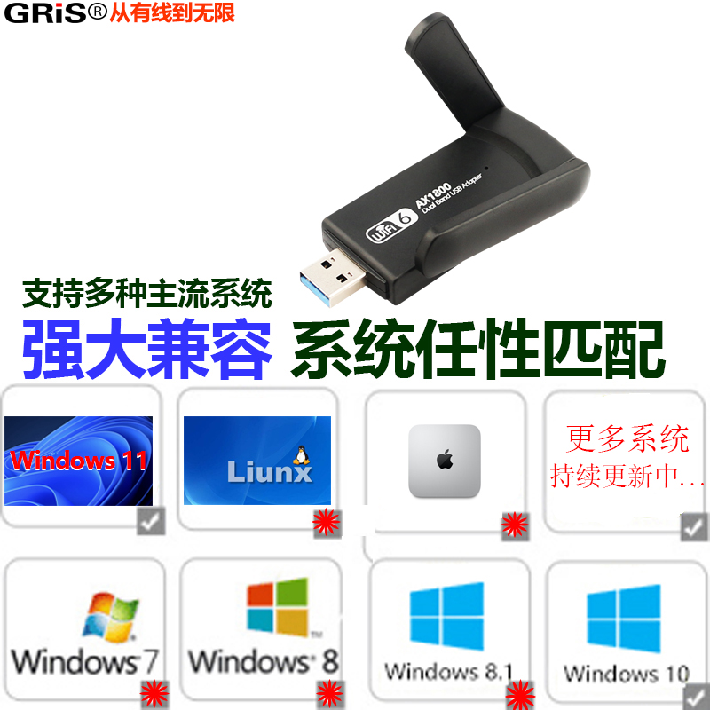 GRIS WIFI6千兆USB无线网卡mediatek联发科MT7921雷凌免驱动1800M双频台式机3.0电脑WIFI接收器机顶盒E笔记本 - 图1