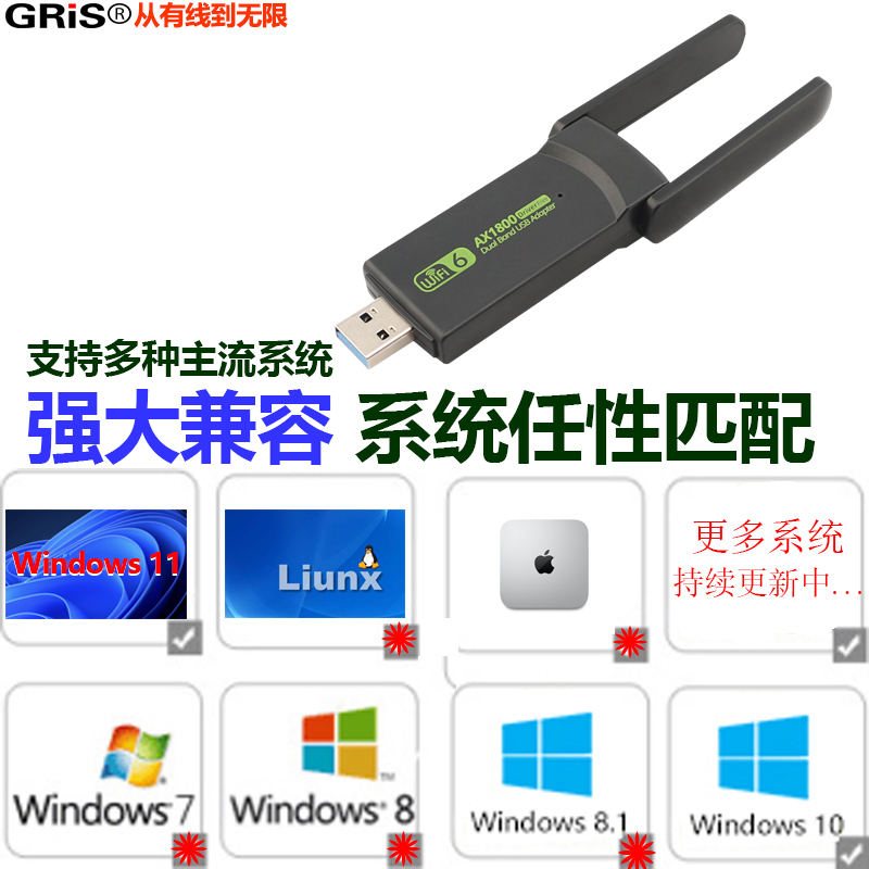 GRIS WIFI6千兆Win11免驱动USB无线网卡1800M双频Realtek瑞昱RTL8832BU台式机3.0电脑WIFI接收器机顶盒笔记本 - 图1