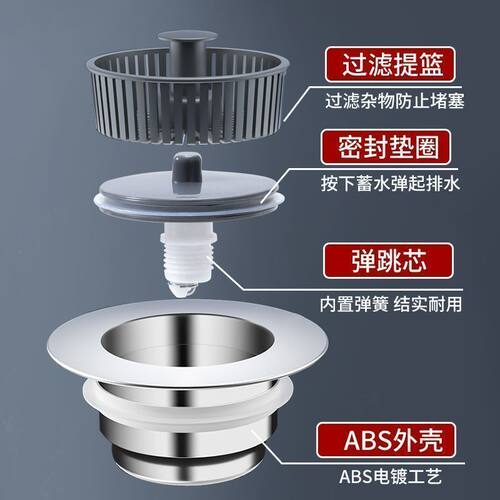 厨房洗菜盆漏水塞洗碗池过滤网提篮塞子配件防臭隔渣水槽弹跳式 - 图1