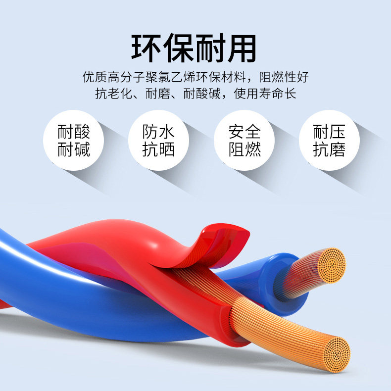  安润达亚凯护套线