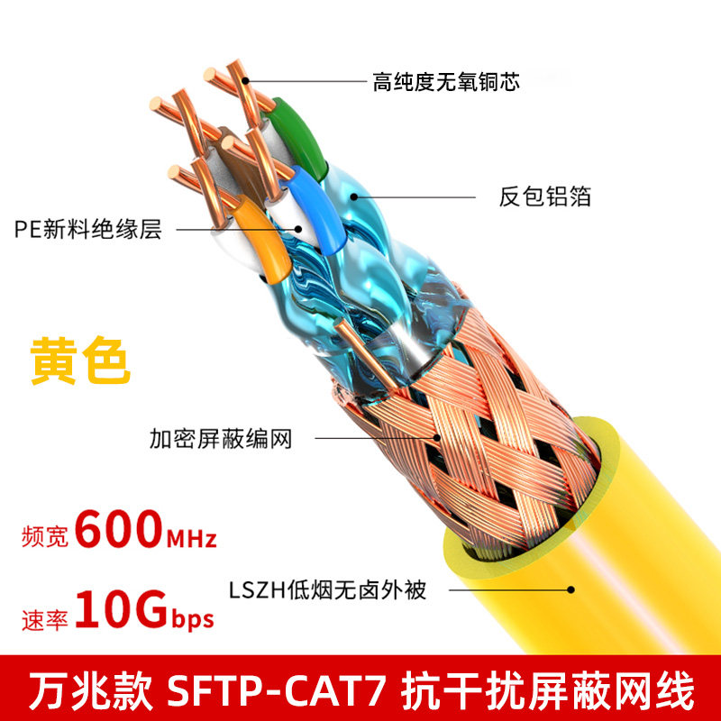 cat7网络工程箱线宽带线 安润达亚凯网线