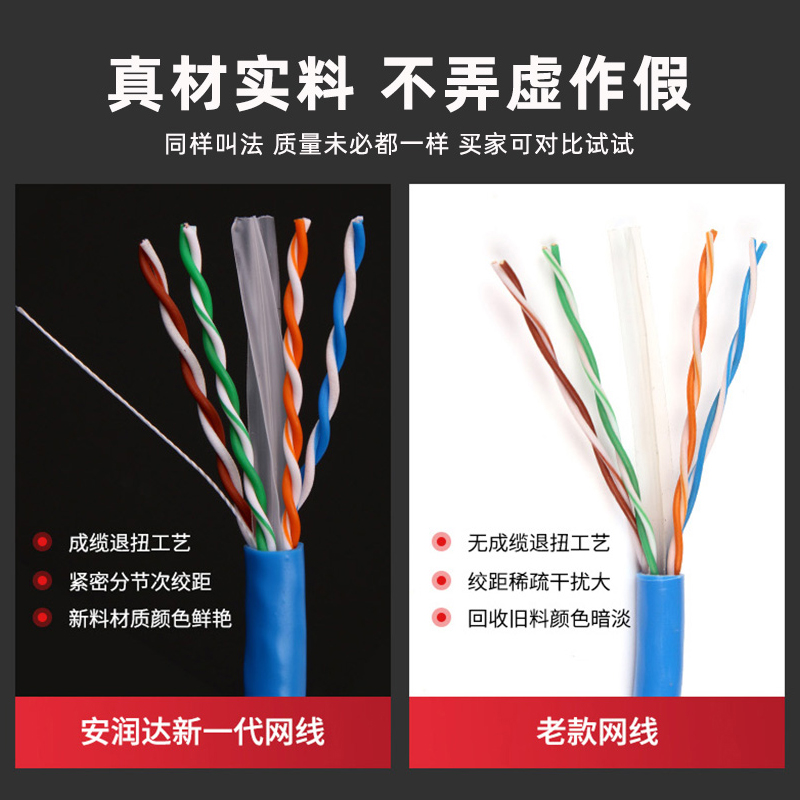 纯铜超六类网线千兆双屏蔽家装万兆七五类CAT6a网络双绞线300米箱 - 图2