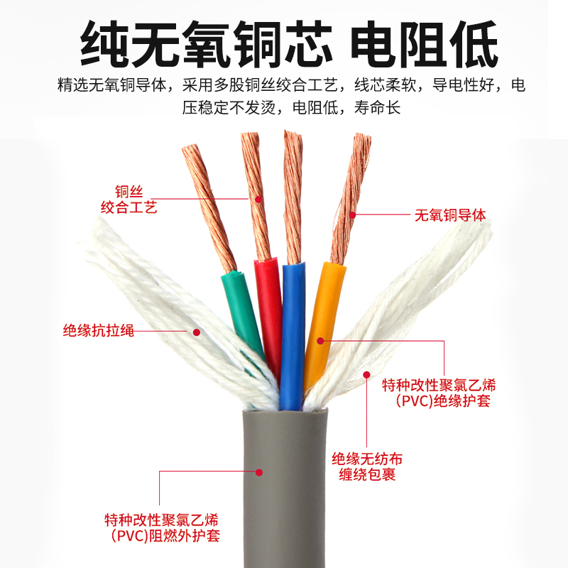 国标TRVV高柔性拖链电缆2 3 4 6 8 10芯软护套多芯电线耐弯折耐油 - 图1