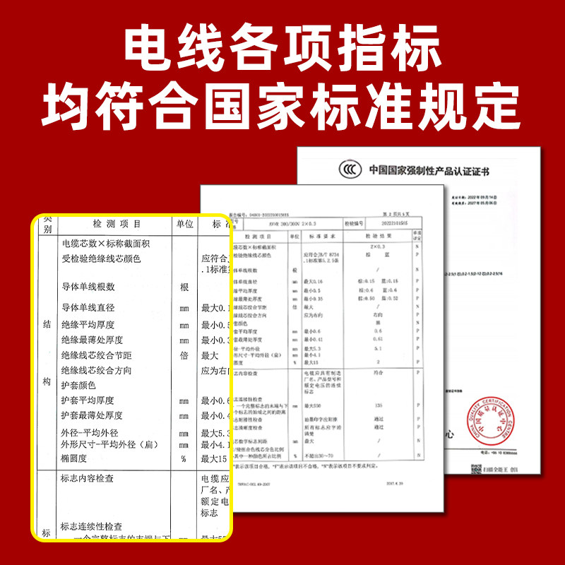  安润达亚凯护套线