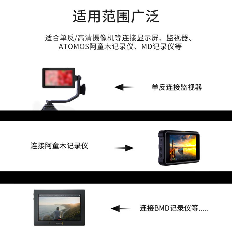 mini micro转hdmi高清线2.0超软细线短迷你4K60P适用单反佳能相机 - 图3