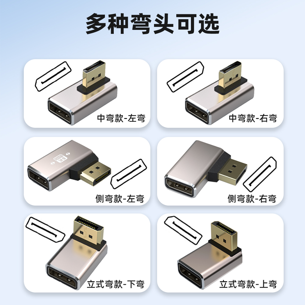 标准DP公对母口1.4版8K转接头90度直角上下左右弯头立式弯延长线电脑主机显卡显示器转换器4K144hz高清转向头 - 图3
